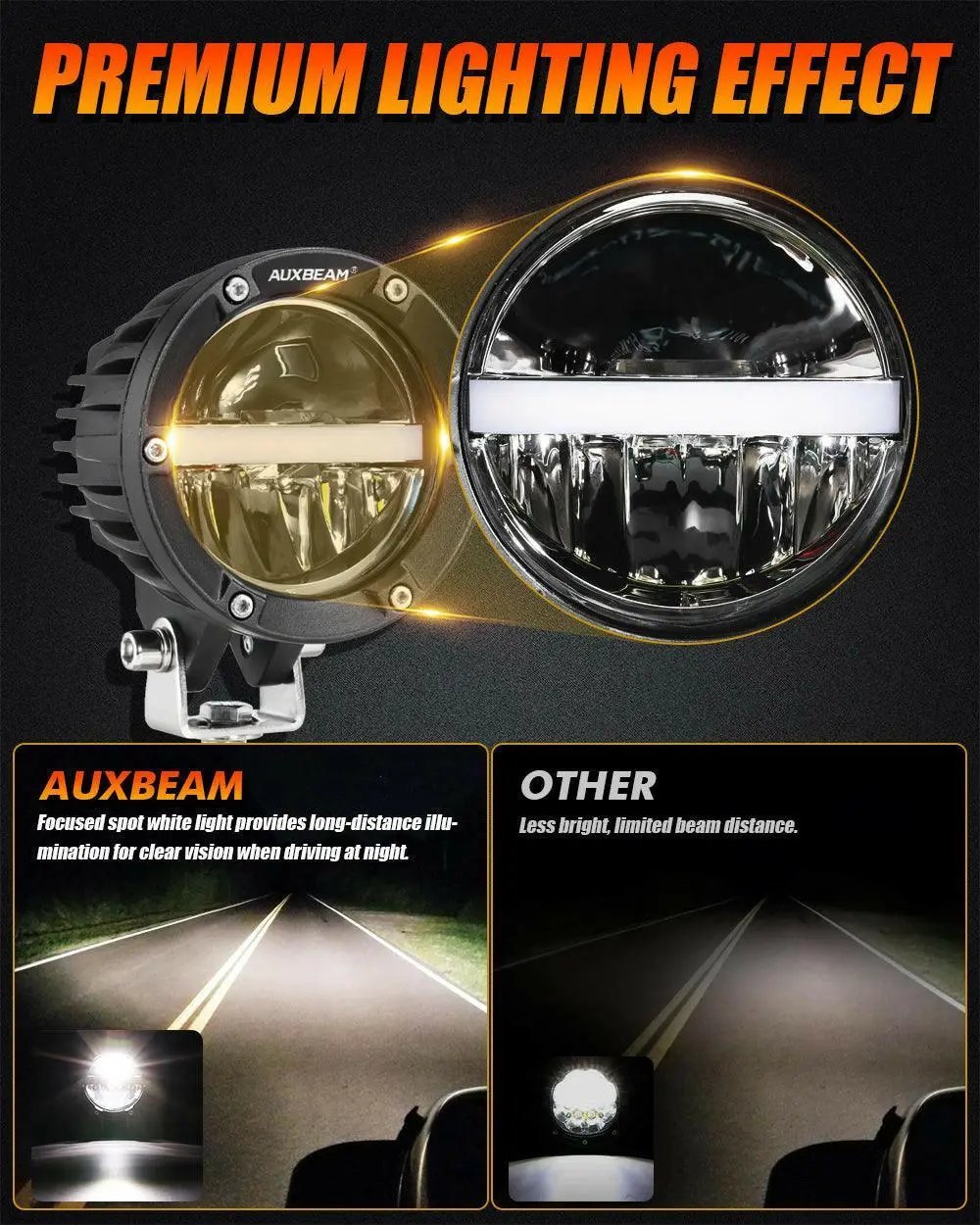 C4 SERIES | 4 INCH 110W 11000LM LED PODS OFFROAD LED DRIVING LIGHTS WITH AMBER DRL - SLBSTORE