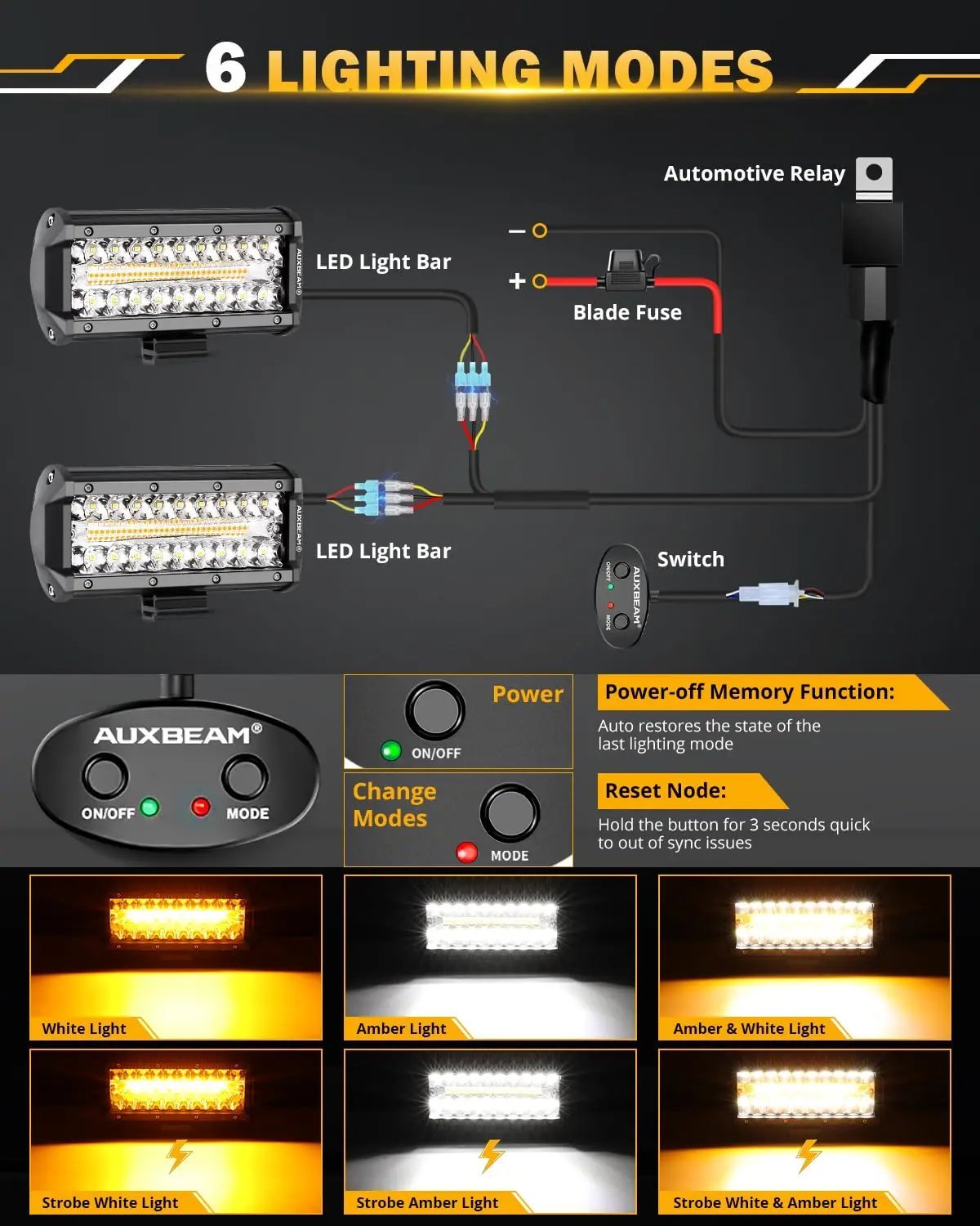 Auxbeam 6 MODES SERIES WHITE&AMBER LED LIGHT BARS 3 INCH/4INCH/7INCH/12INCH/20INCH/22 INCH/30 INCH/42 INCH/50 INCH - SLBSTORE
