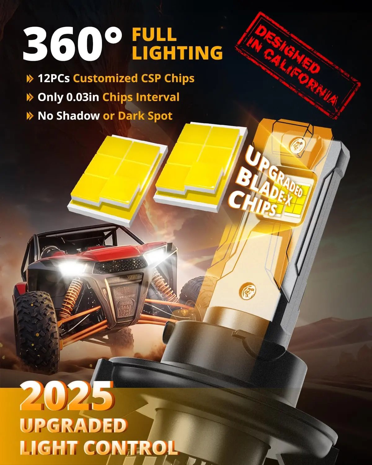 HIGH BRIGHTNESS F22 SERIES 24000LM 110W LED HEADLIGHT BULBS 6500K COOL WHITE - SLBSTORE