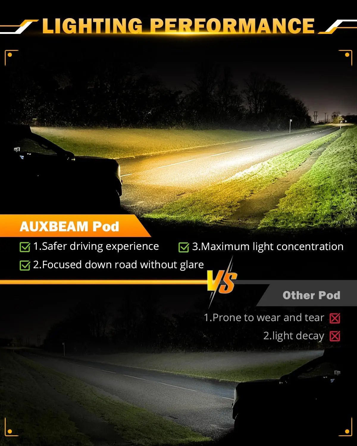 Auxbeam 6 MODES SERIES WHITE&AMBER LED LIGHT BARS 3 INCH/4INCH/7INCH/12INCH/20INCH/22 INCH/30 INCH/42 INCH/50 INCH - SLBSTORE