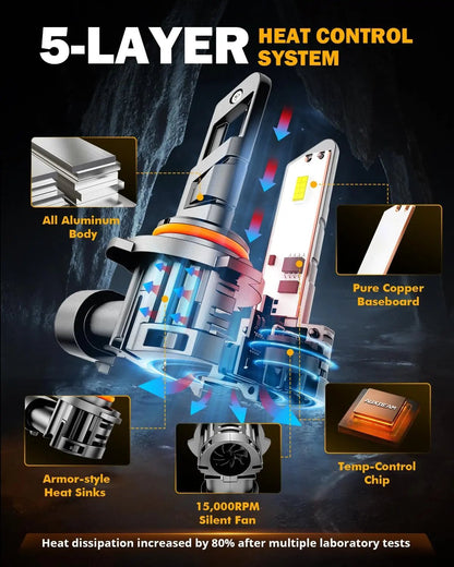 Auxbeam Fog Lights 600% Brighter Wireless Light Off - Road - SLBSTORE