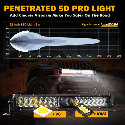New 5D - PRO Series Super Bright LED Light Bars - SLBSTORE