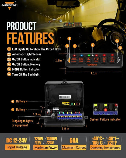 AS - R40/60/80 RGB SLIM SWITCH PANEL TOGGLE/ MOMENTARY/ PULSED MODE SUPPORTED(ONE - SIDED OUTLET) - SLBSTORE