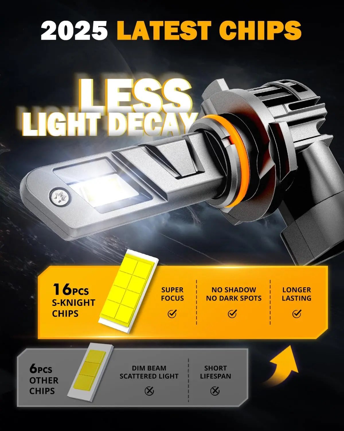 Auxbeam Fog Lights 600% Brighter Wireless Light Off - Road - SLBSTORE