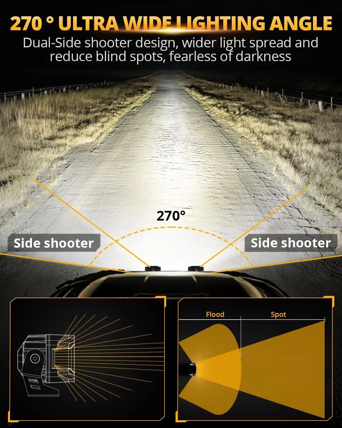 Auxbeam V - MAX Series Led Pods Lights with Amber Covers - SLBSTORE