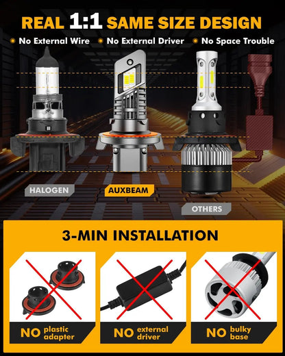 Auxbeam Fog Lights 600% Brighter Wireless Light Off - Road - SLBSTORE
