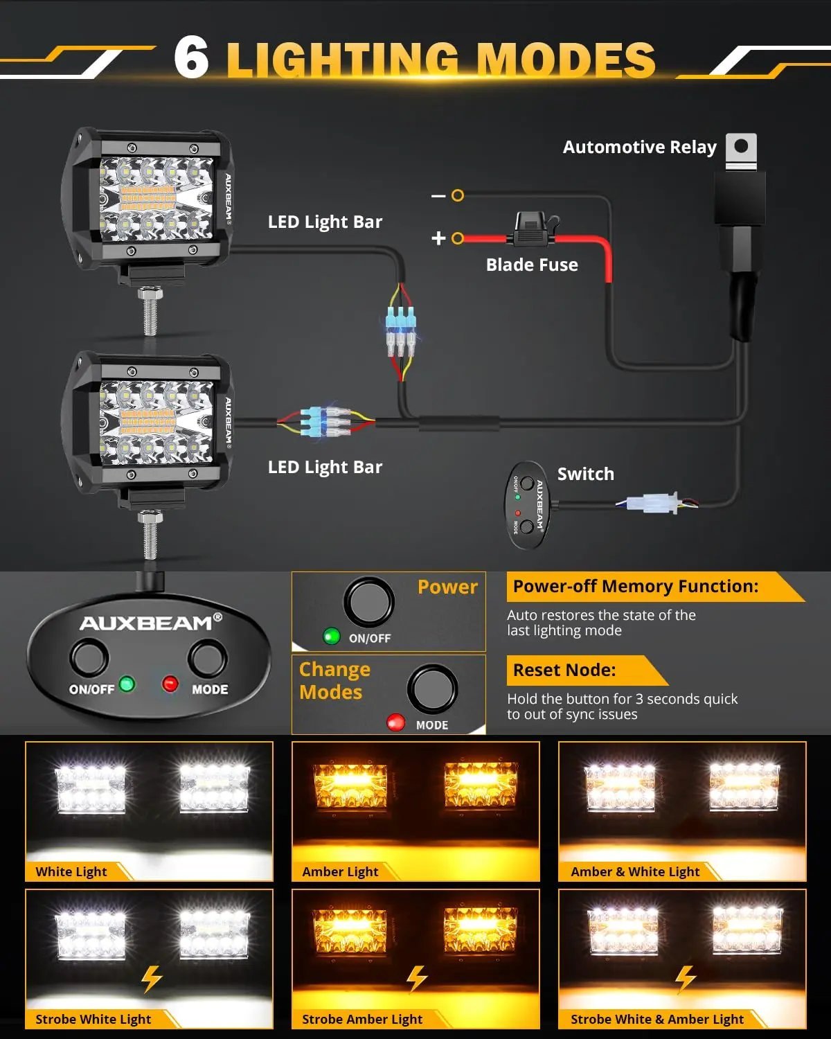 Auxbeam 6 MODES SERIES WHITE&AMBER LED LIGHT BARS 3 INCH/4INCH/7INCH/12INCH/20INCH/22 INCH/30 INCH/42 INCH/50 INCH - SLBSTORE