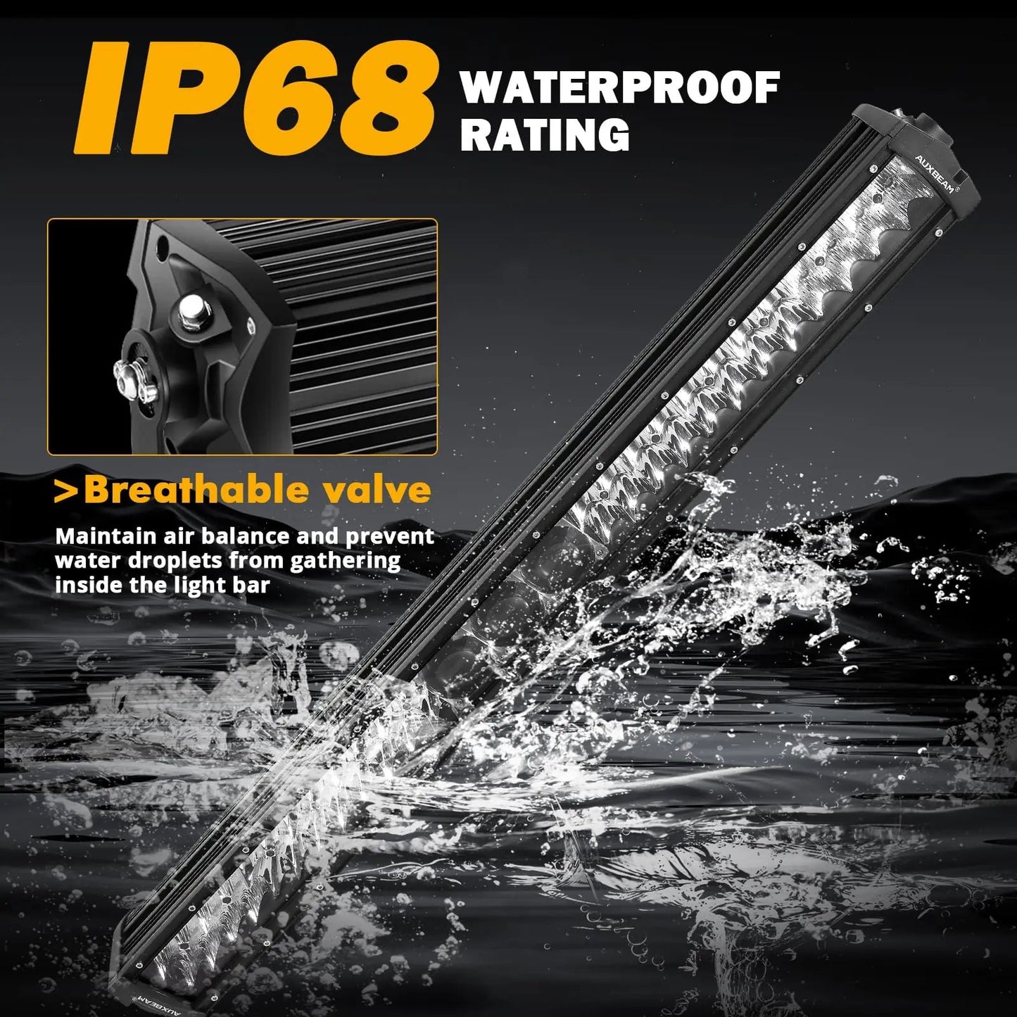 New 5D - PRO Series Super Bright LED Light Bars - SLBSTORE