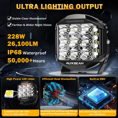 Auxbeam V - MAX Series Led Pods Lights with Amber Covers - SLBSTORE