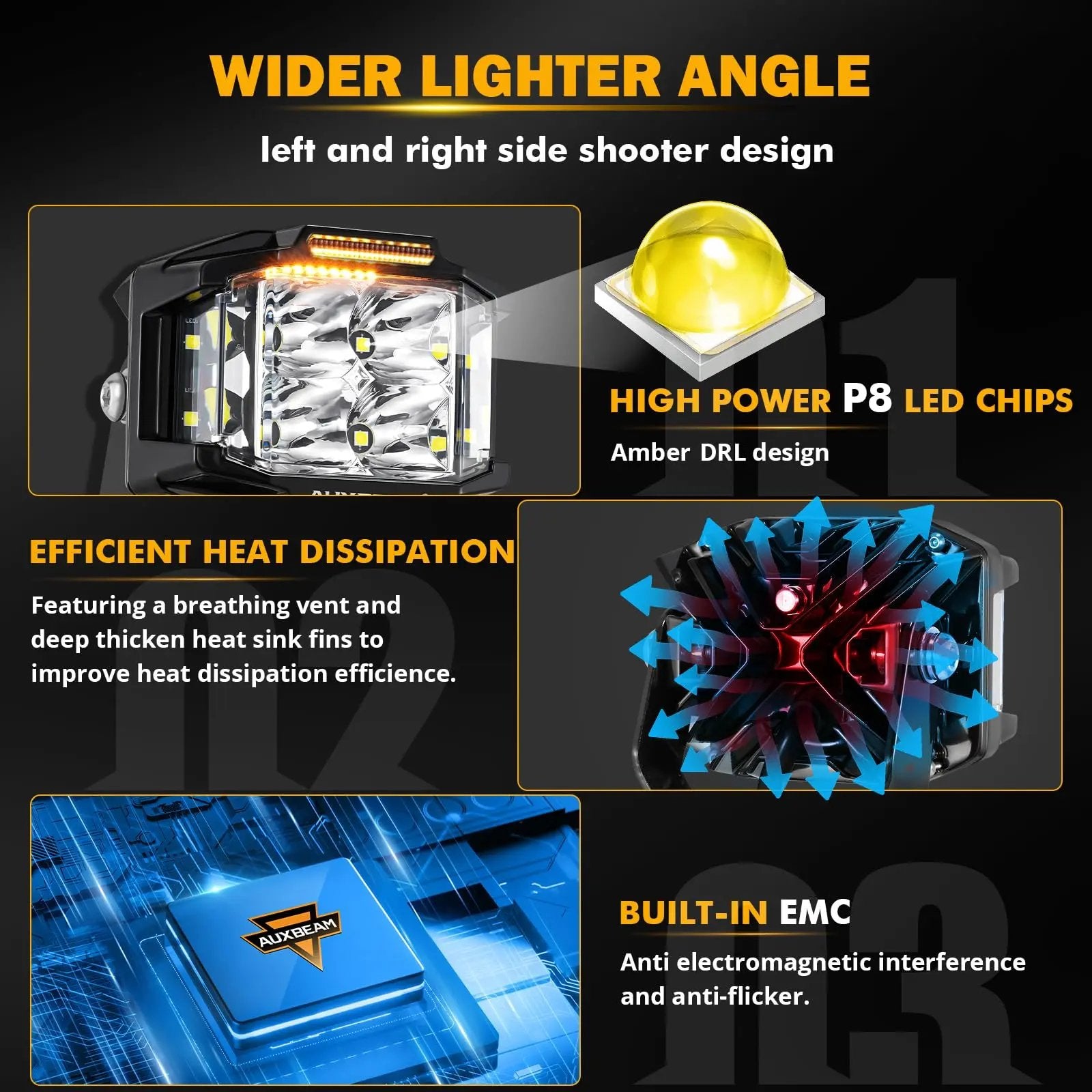 Auxbeam V - MAX Series Led Pods Lights with Amber Covers - SLBSTORE