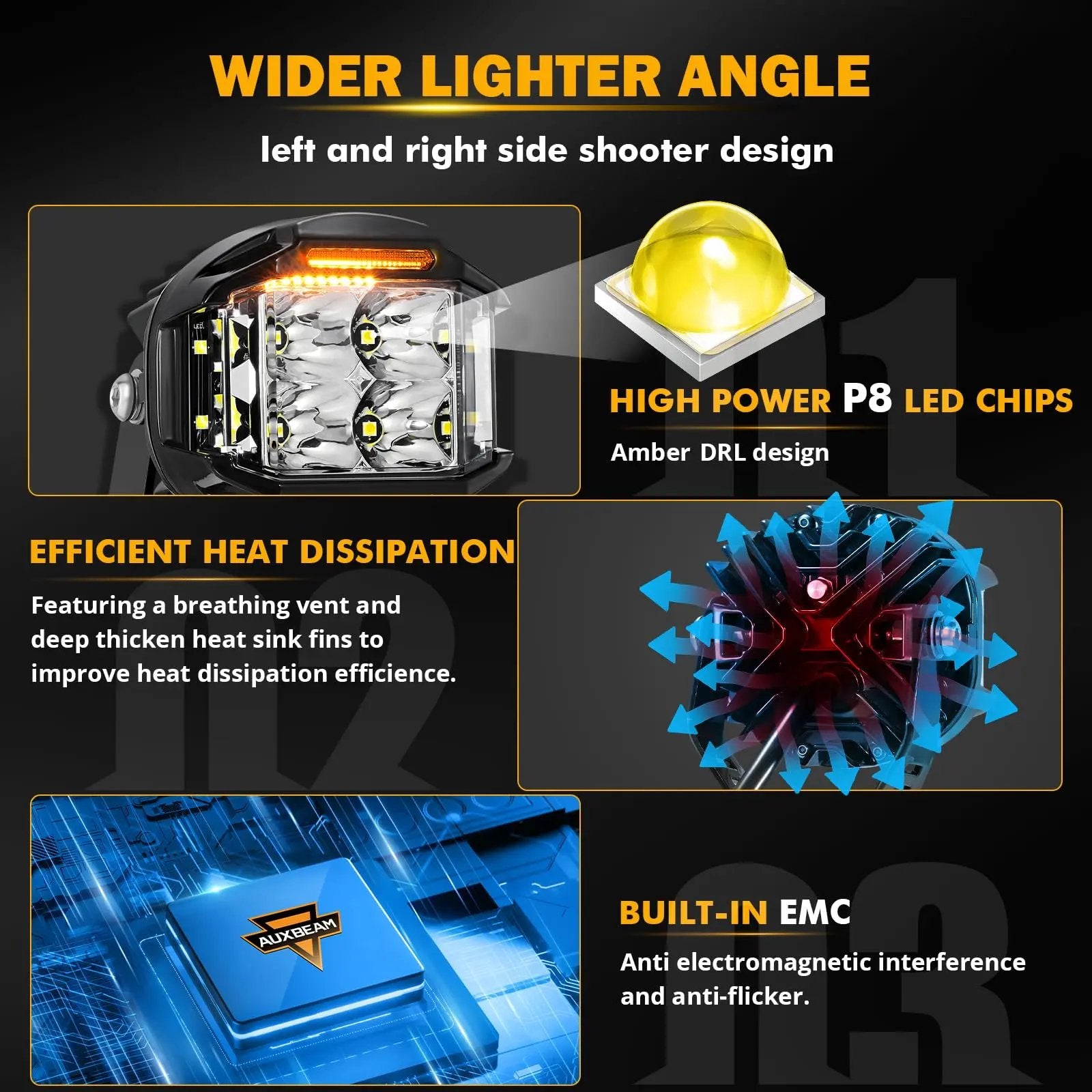 Auxbeam V - MAX Series Led Pods Lights with Amber Covers - SLBSTORE