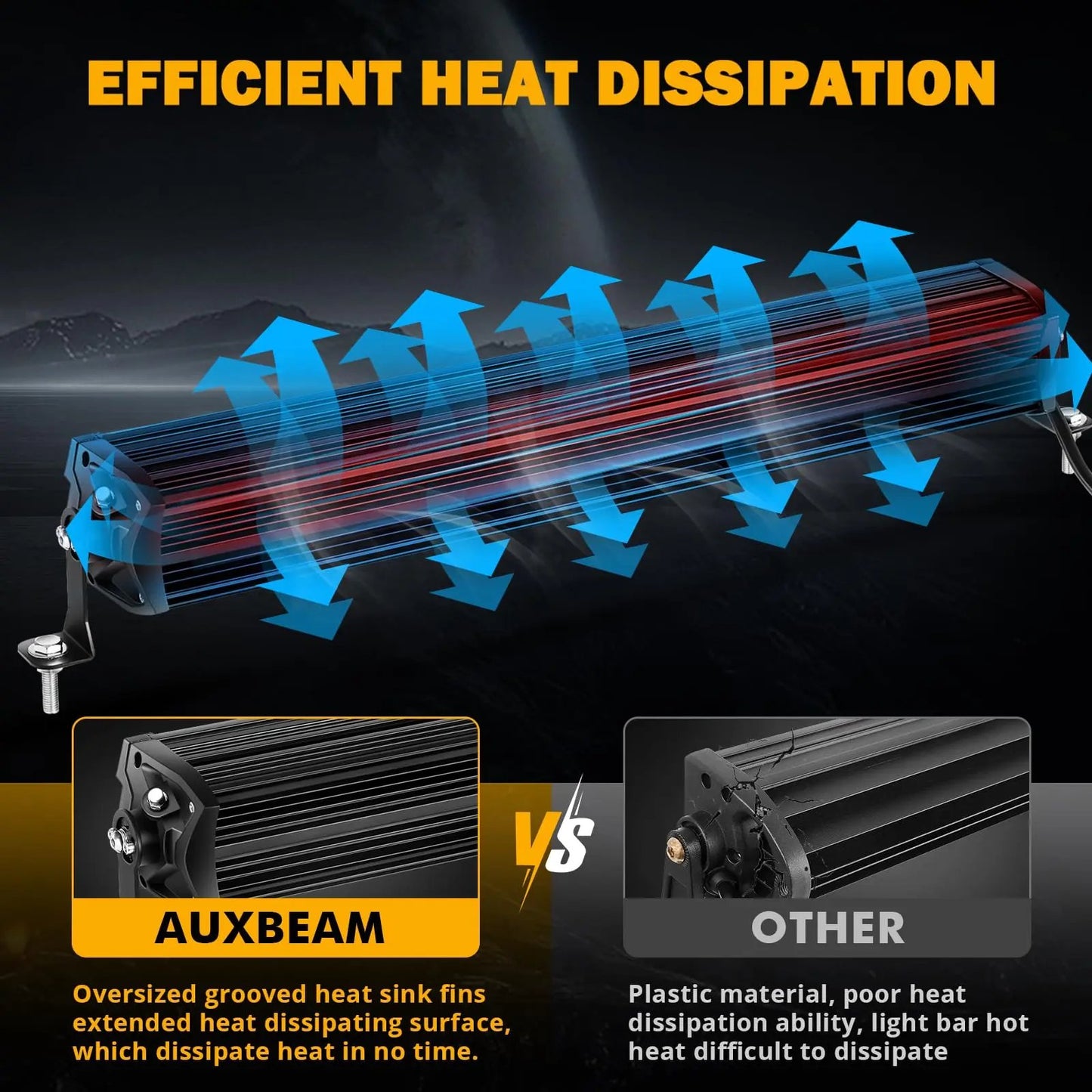 New 5D - PRO Series Super Bright LED Light Bars - SLBSTORE