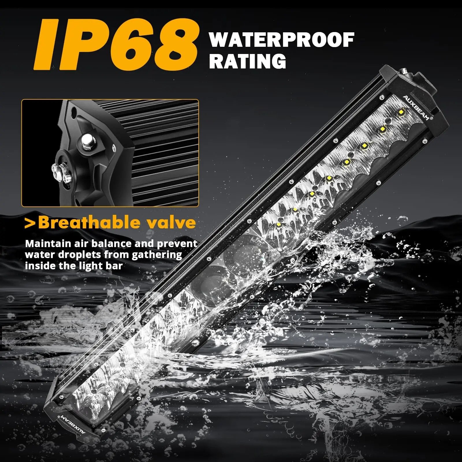 New 5D - PRO Series Super Bright LED Light Bars - SLBSTORE