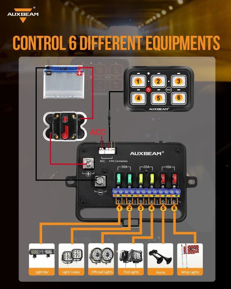 AR SERIES 6 GANG (AR - 600) RGB SWITCH PANEL WITH APP, TOGGLE/ MOMENTARY/ PULSED MODE SUPPORTED (ONE SIDE OUTPUT) - SLBSTORE