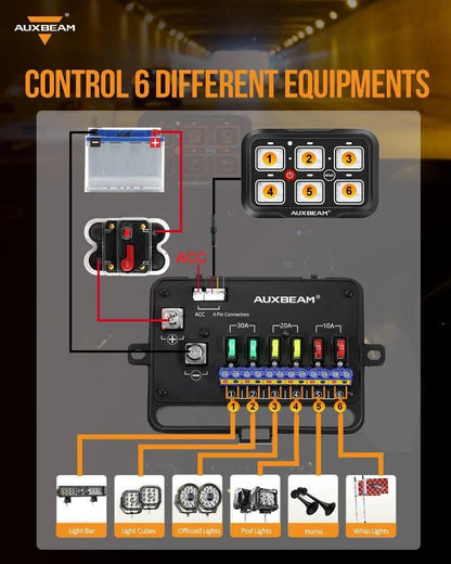 AR SERIES 6 GANG (AR - 600) RGB SWITCH PANEL WITH APP, TOGGLE/ MOMENTARY/ PULSED MODE SUPPORTED (ONE SIDE OUTPUT) - SLBSTORE