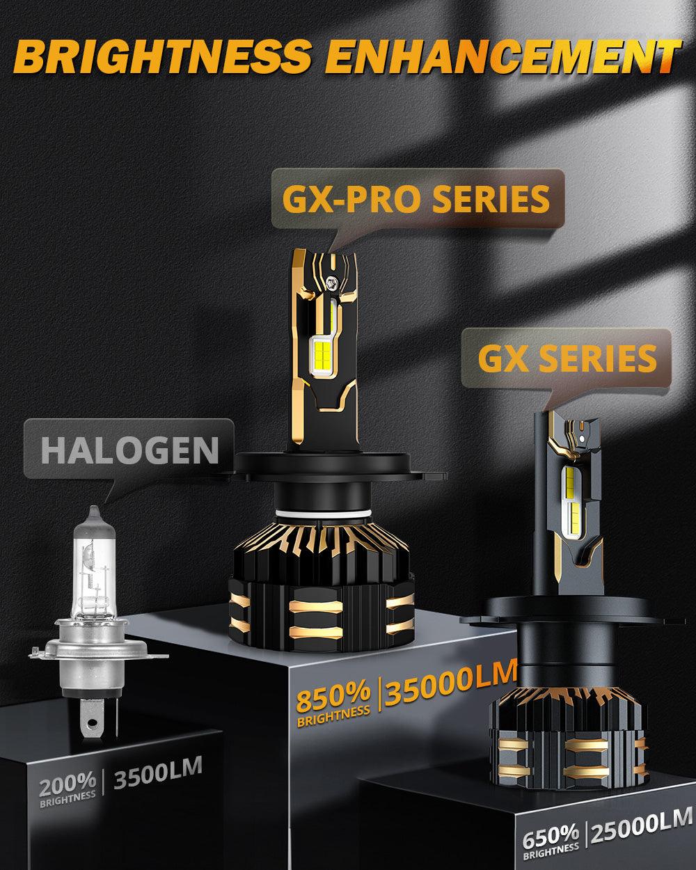 H4 LED HEADLIGHT BULBS 190W 35000LM GX - PRO SERIES 6500K COOL WHITE - SLBSTORE