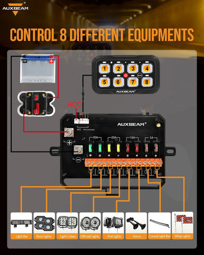 RC SERIES 8 GANG (RC - 800) RGB SWITCH PANEL WITH REMOTE CONTROLLER, TOGGLE/ MOMENTARY/ PULSED MODE SUPPORTED(ONE - SIDED OUTLET) - SLBSTORE