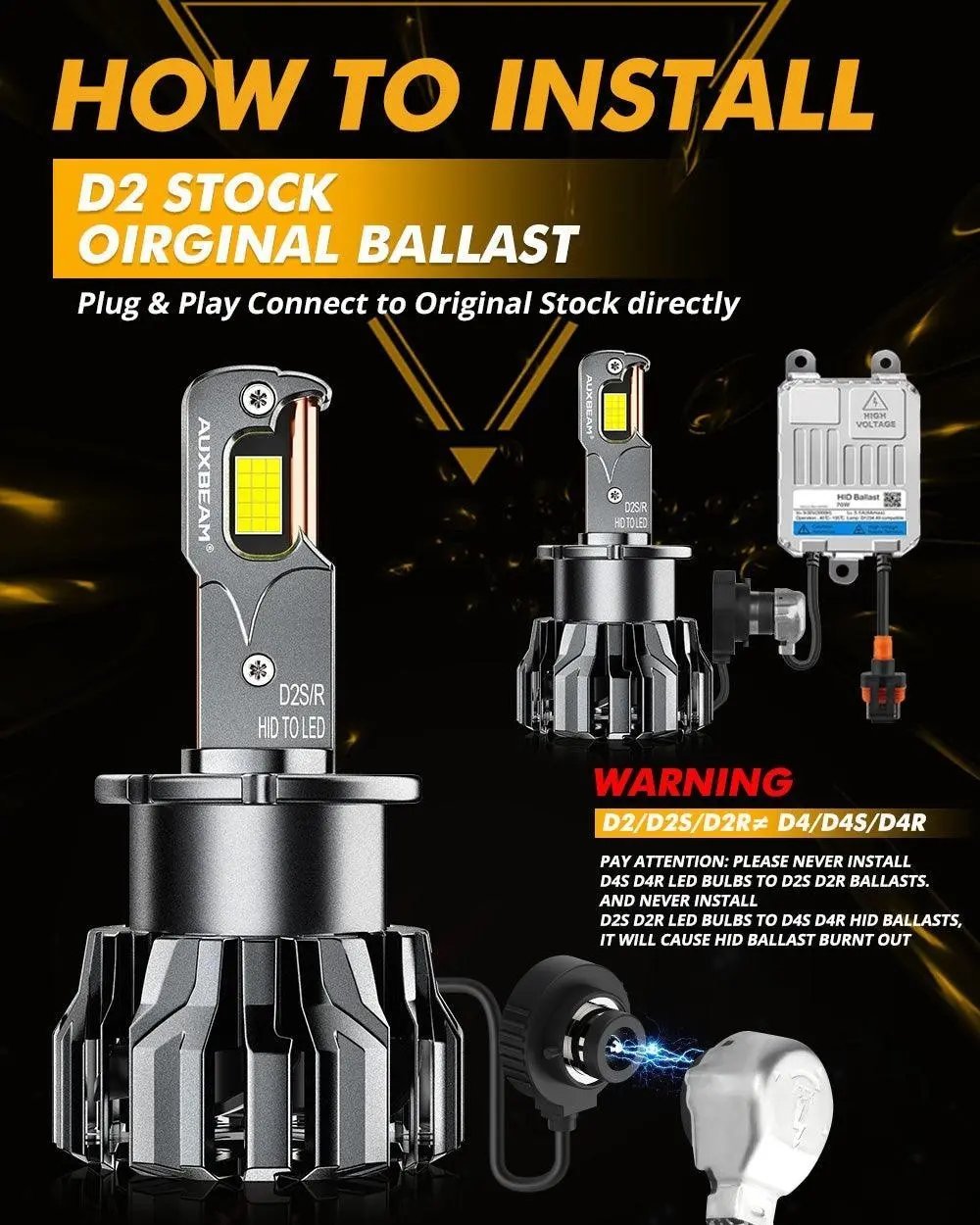 Auxbeam D2 D2S D2R LED Headlight Bulbs 70W 22000LM D - PRO Series HID Replacement - SLBSTORE
